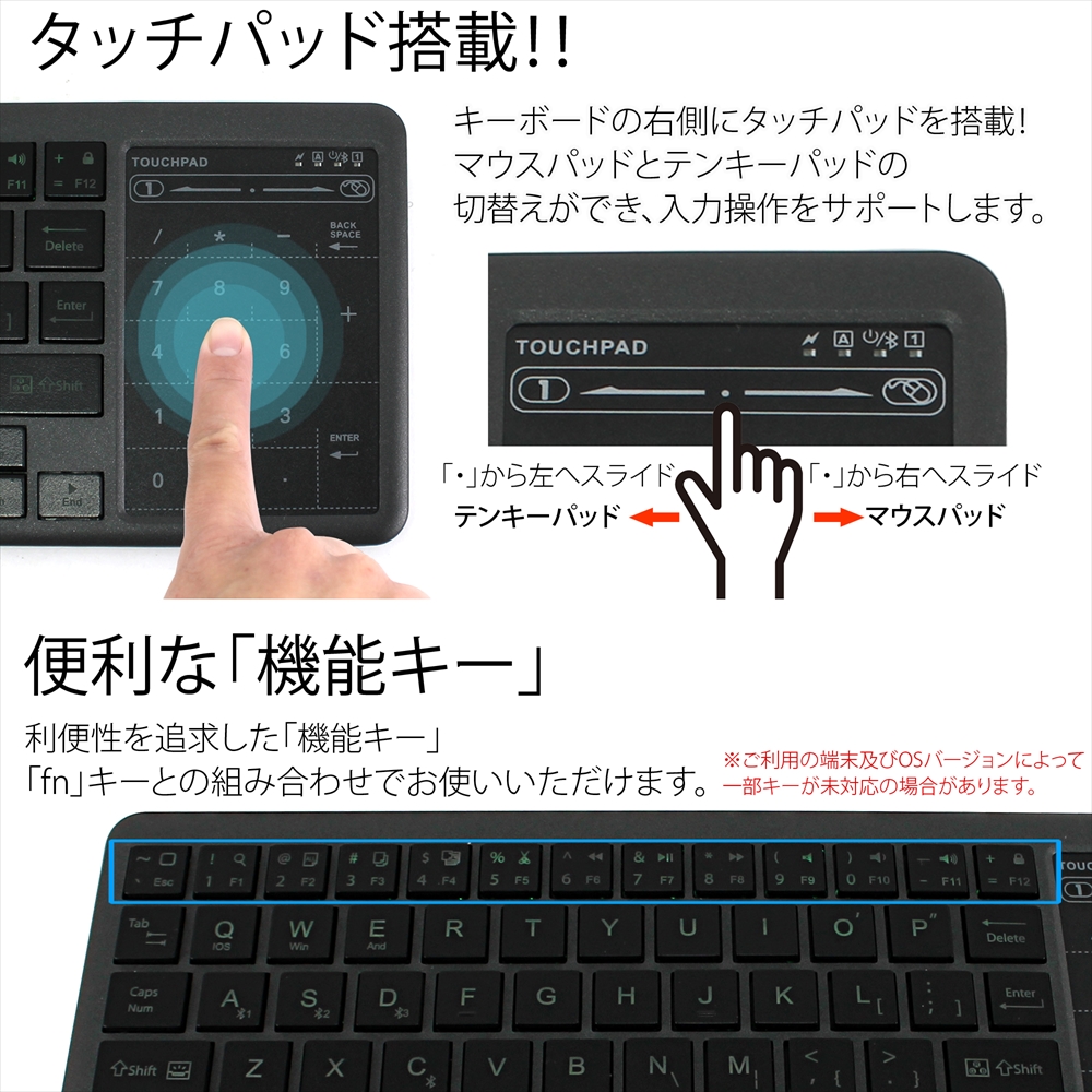 ワイヤレス キーボード Bluetooth 2in1 タッチパッド バックライト 光る 7色 Power Bank パワーバンク Windows Android Ios Mac 対応 バッテリー内蔵 スタンド キーボードカバー スマホ Pc タブレット 薄型 スリム 持ち運び Iphone Ipad 宅配便のみ ホワイトナッツ